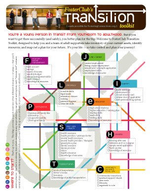 A picture of a subway map guide to transitioning from foster care